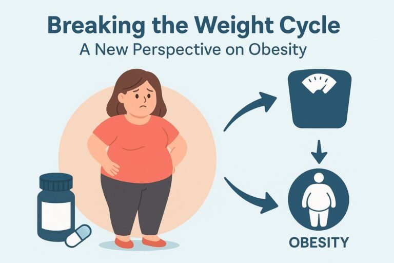 breaking the weight cycle a new Perspective Obesity